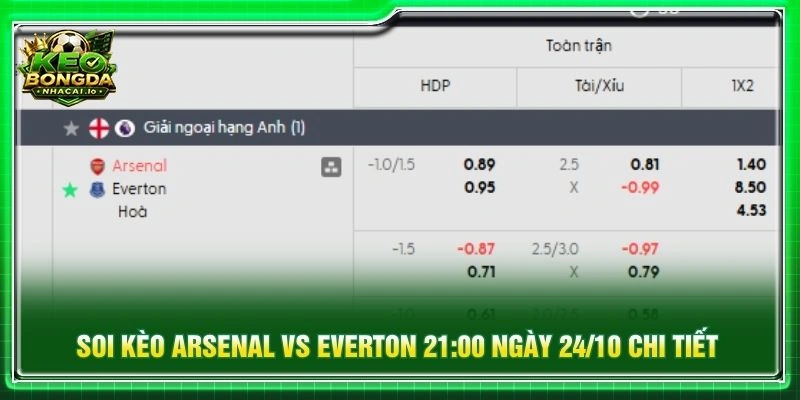 Soi kèo Arsenal vs Everton 21:00 ngày 24/10 chi tiết