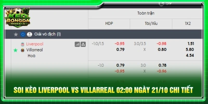 Soi kèo Liverpool vs Villarreal 02:00 ngày 21/10 chi tiết